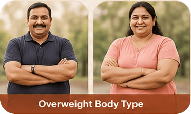 Overweight Indian body type
